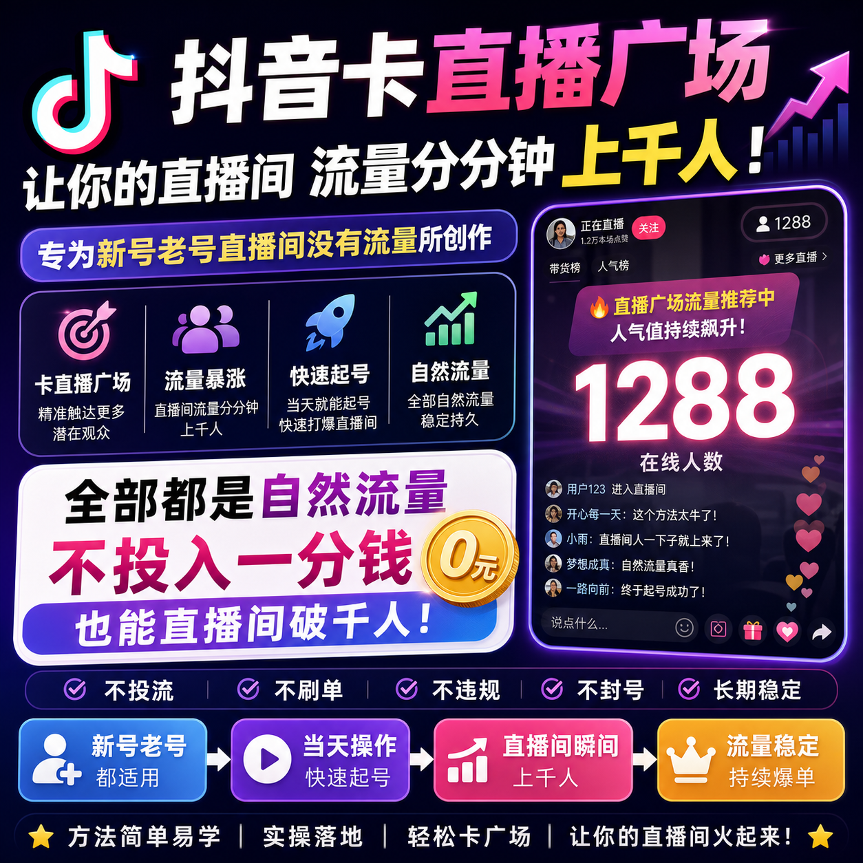 抖音卡直播广场·零成本自然流量起号项目介绍-疾晨网络科技工作室