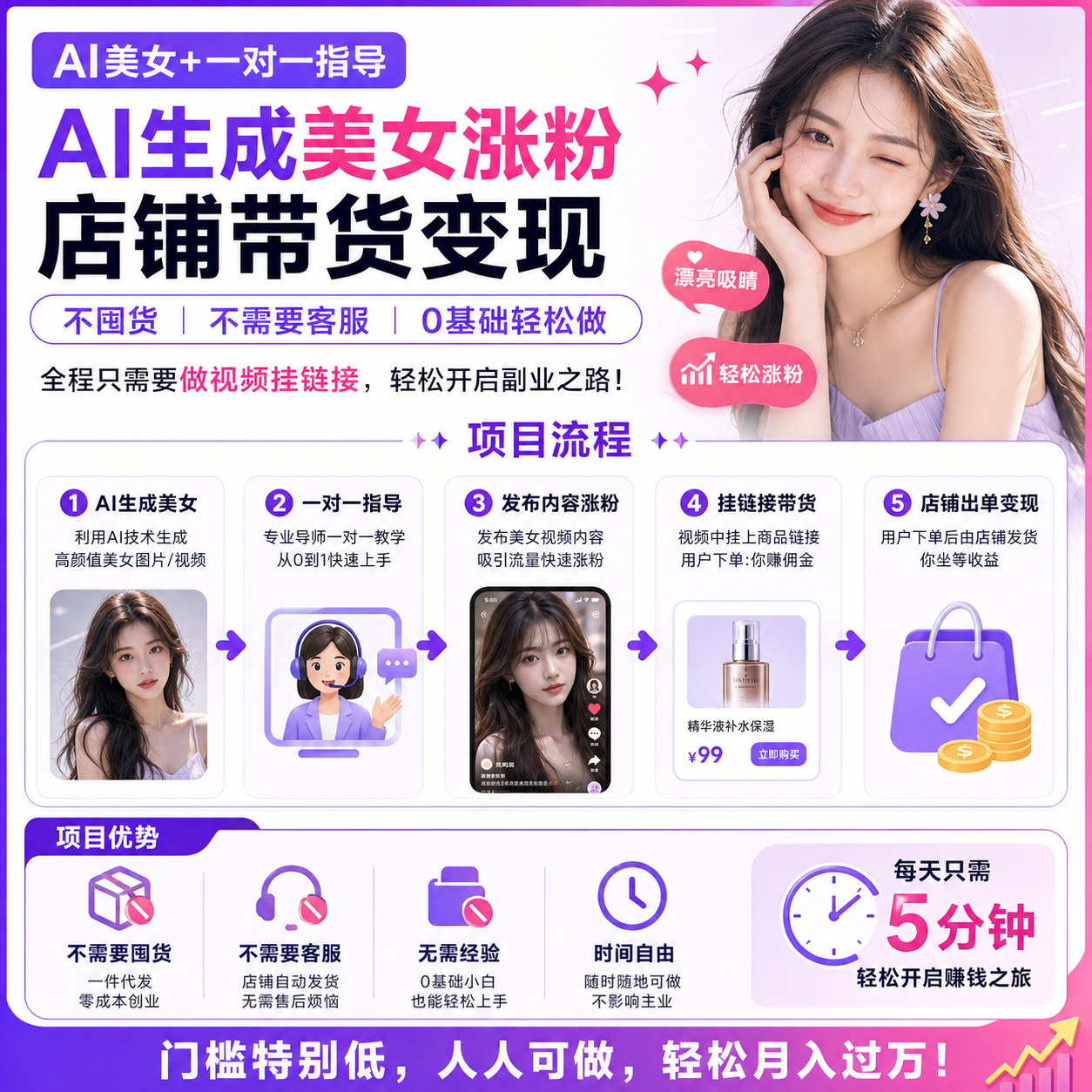 AI美女视频起号·零门槛无货源店铺带货项目-疾晨网络科技工作室
