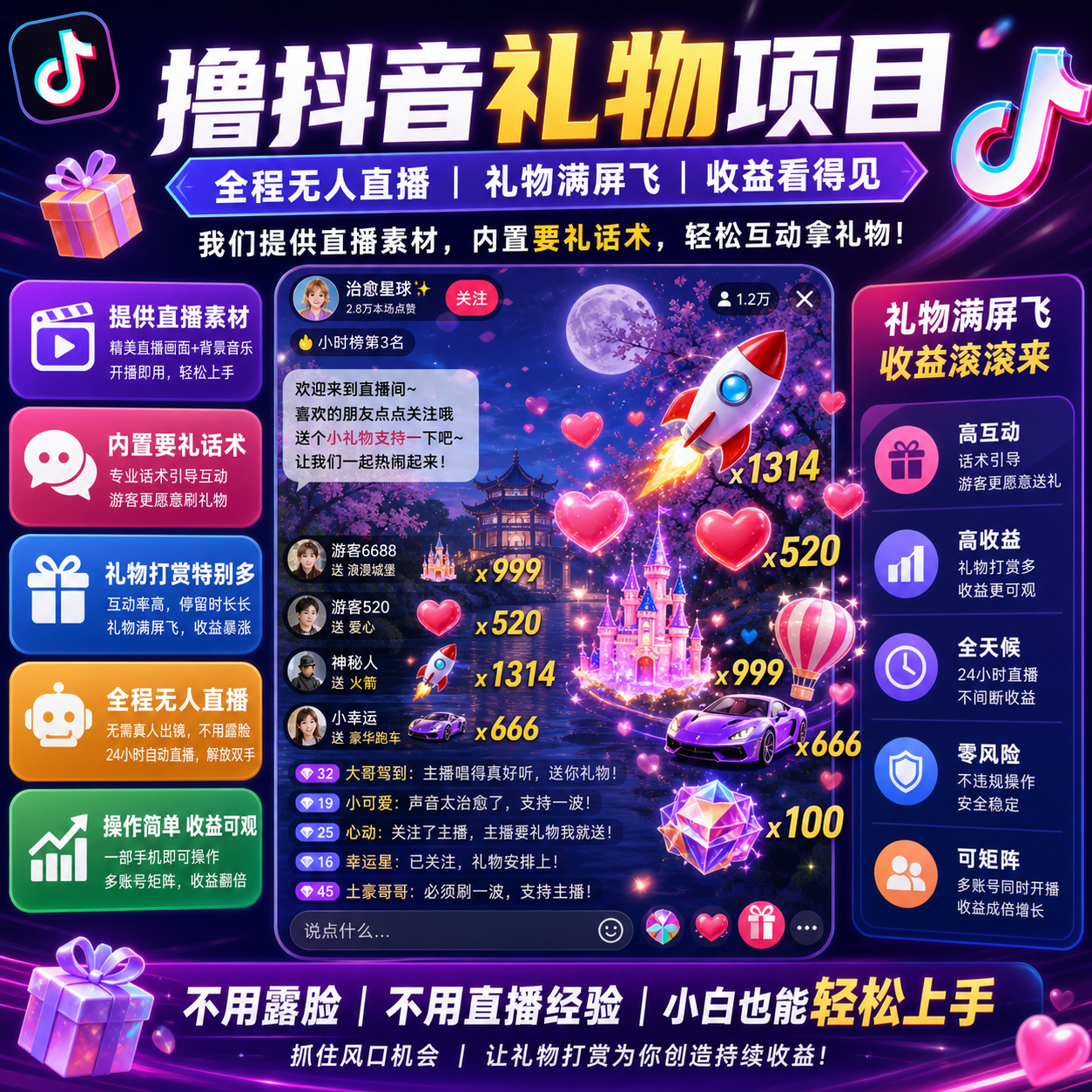 抖音无人直播·全自动礼物打赏变现项目-疾晨网络科技工作室